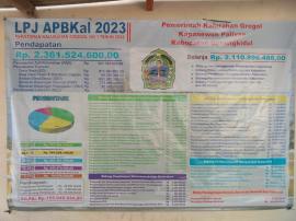 LPJ Realisasi Pelaksanaan APBKal Grogol Tahun Anggaran 2023